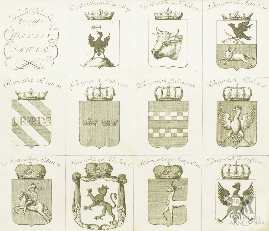 S.  Butkevičius – Įvairių žemių herbai: Walachey / Moldau / Kandien / Ragusa / Galizien / Lodomerien / Polen / Litauen / Kurland / Semgallen / Preussen
